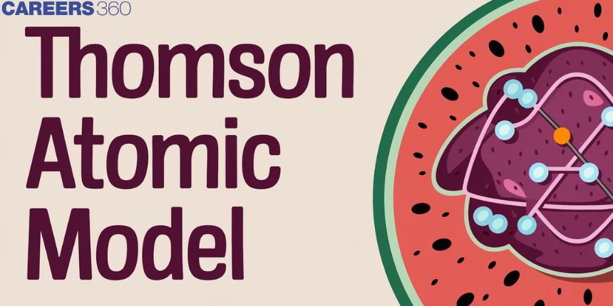 Thomson Atomic Model: Definition, Diagram, Limitations, Example